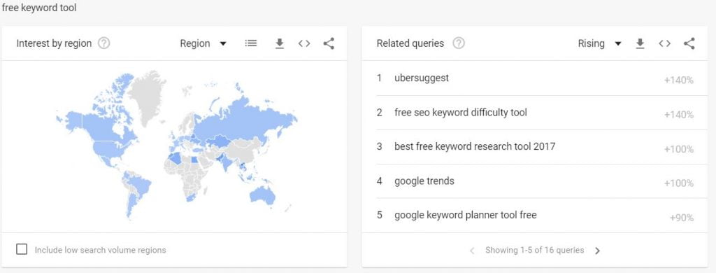 Google Trends free seo tool that suggest keywords