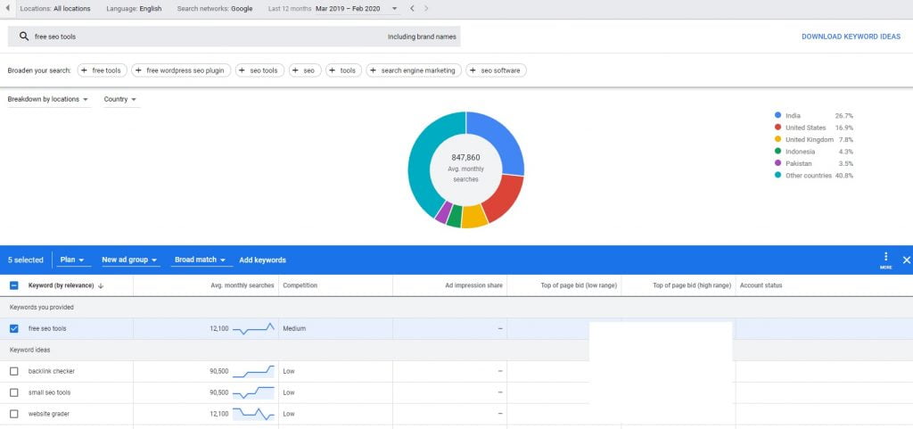 free seo research tool google keyword planner